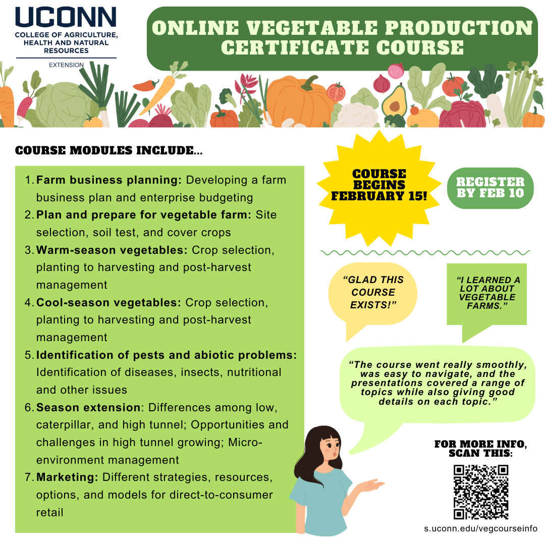 2024 Online Vegetable Production Certificate Course Integrated Pest